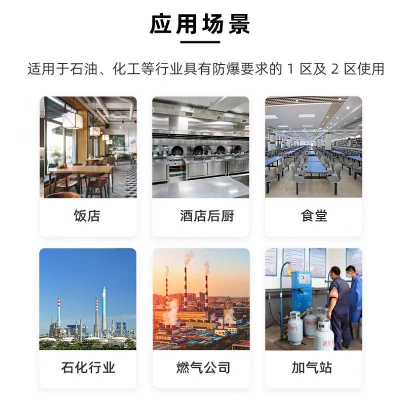 Taihean JTW-ZDM-TX3110B 点型感温火災警報器温度感知 3C 認証|undefined