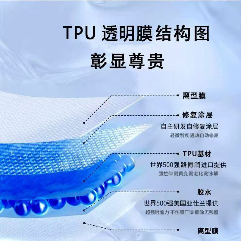 High-end TPU invisible car wrap, transparent protective film for the entire car's paint surface, PPF anti-fouling and anti-yellowing, self-repairing from scratches, factory
