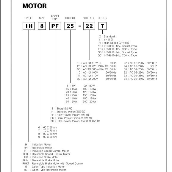 韩国WOOJIN齿轮减速电机，全新原装，80框单相40W可逆电机