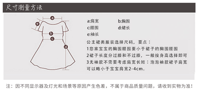 O1CN01FwK6WY28zQSRMEj3Z_!!2293288003-0-cib.jpg?__r__=1648451173717