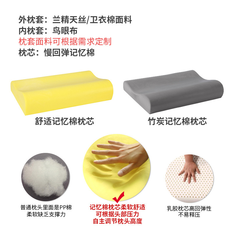 低反発枕低反発枕コア睡眠を助ける非崩壊ネックピロー低反発枕卸売送料無料低反発枕|undefined