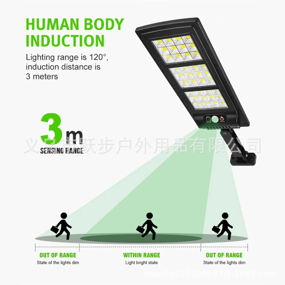 Nueva luz solar LED al aire libre lámpara de jardín lámpara de pared de control remoto inducción humana lámpara de calle impermeable súper brillante