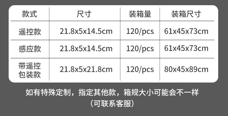 遥控飞机二通感应飞行器悬浮式直升机灯光充电耐摔耐玩厂家直销详情14