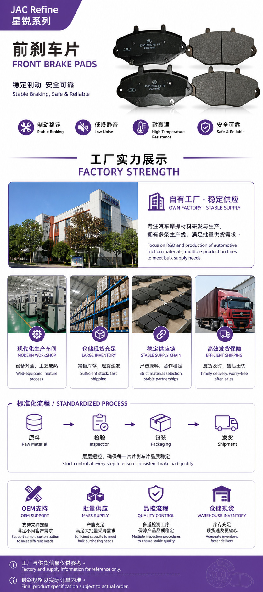 Wholesale brake pads for cross-border supply, suitable for Xingrui front brake pads, durable and easy to use brake mechanical accessories