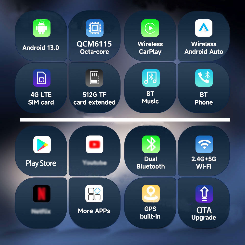 Cross-Border Wireless Carplay Box Qualcomm Qcm6225 Apple Android 13.0 System Connected In-Car Smart Box