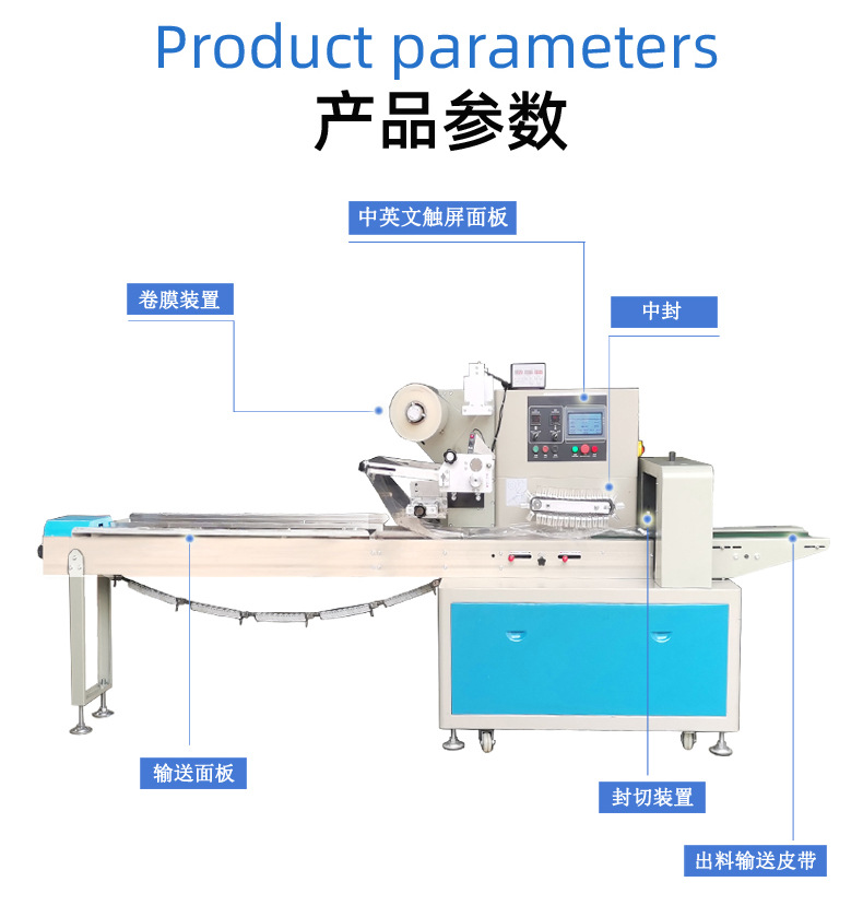 4产品参数1-1