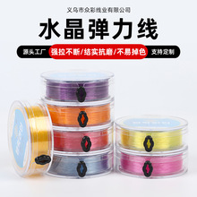 ���|ˮ���������A���b�Y����ĥ�ɾo����diy�ֹ���������Ʒ���