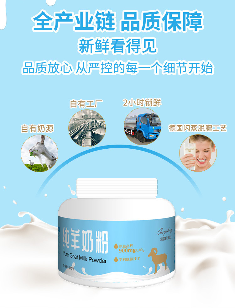 纯羊奶粉410克塑料罐详情页_04.jpg