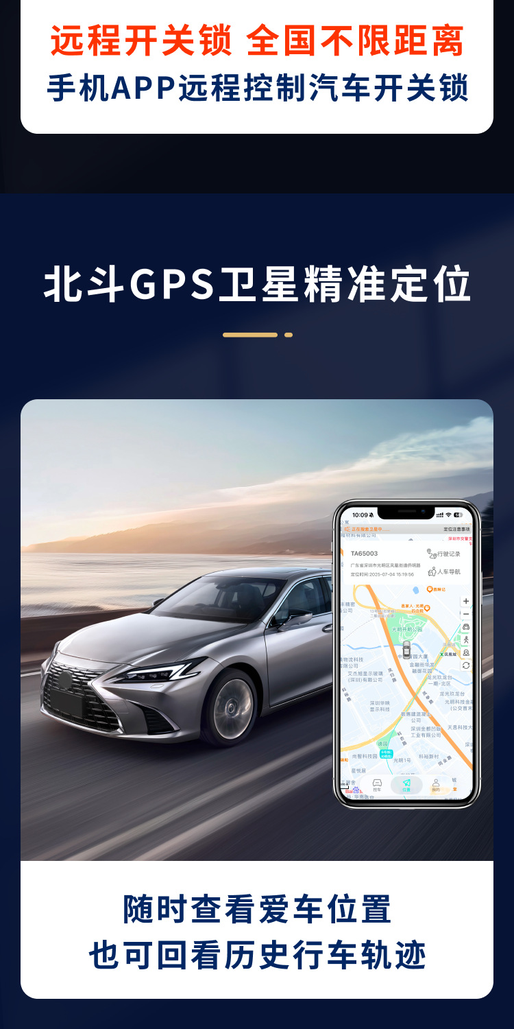 Cross-border version of mobile phone remote control smart digital car key with GPS positioning, suitable for ride-sharing and rental car modification