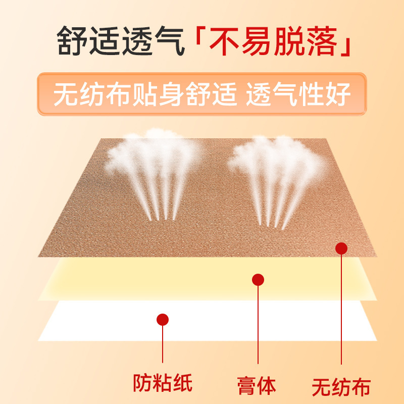 二種類の機械サイズの磁気治療は痛みを解消して筋骨を貼って国境を越えて腰の筋肉の疲労の痛みを加工して頚椎を貼って膏を貼ります。|undefined