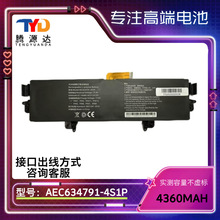 �m��� GPD WIN MAX 2 G1619-03�Pӛ��늳�AEC634791-4S1P