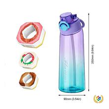 ?�¿��0��0���pɫ�u׃��ζ����ˮ��ζ�h Tritan��ζ����