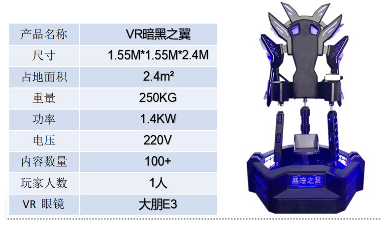 VR Flying Wings-Partial Payment