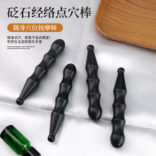 ��ʯ��̖�cѨ���ܽ����Ů�沿Ę���۲��cѨ�P�ν�ȫ���㯟ͨ��