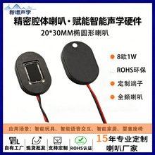 ����2030��Բ��ȫƵǻ������8ŷ1W������  �ܿ��������ܴ���