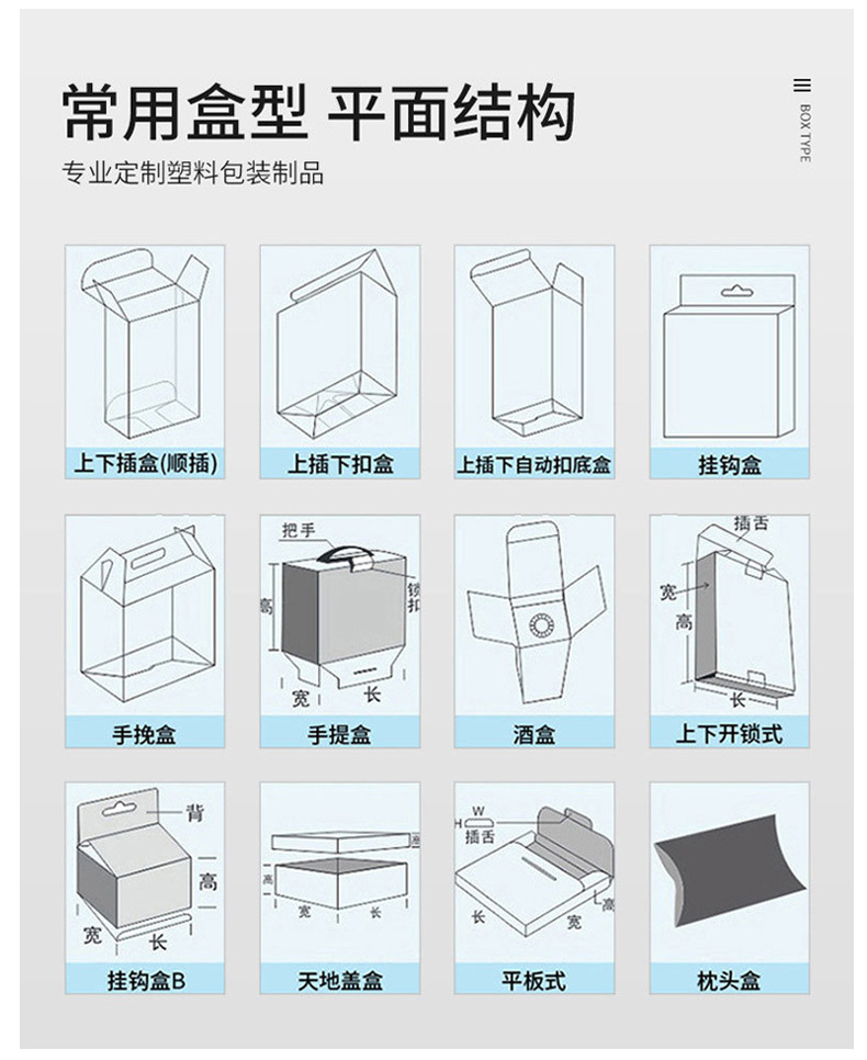 透明盒