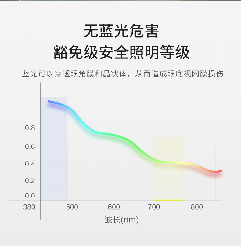 数显台灯-详情-2_07.jpg