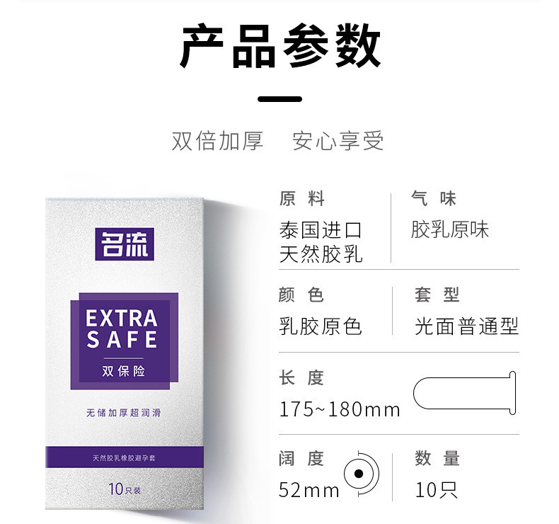 Celebrity Brand Double-Protection Lubricated Condoms, Medium, Natural Latex, 10-Pack — detail image 17