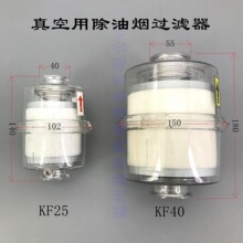 2XZ 2X��ձ��ó����F�b���ͷ��x�Ś��^�V��KF25 KF40�ӿ�0.1΢��