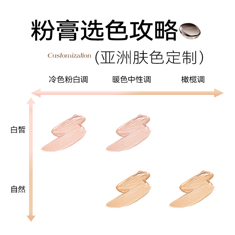 Liangnisi リペアベルベットファンデーションクリーム、ソフトフォーカス、防水、汗防止、化粧持続パウダー、セッティングパウダー、コンシーラー、オイルコントロール|undefined