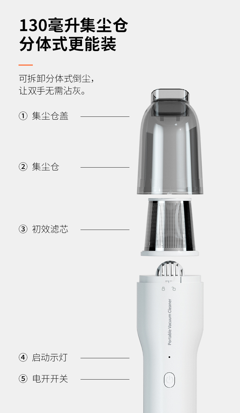 Wireless Handheld Car Accessories Portable Small Household Desktop Vacuum Cleaner Powerful High-Power Car Sterilizer
