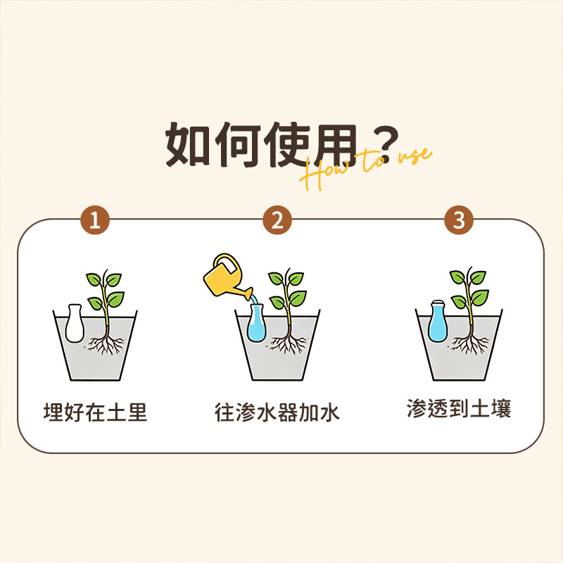 Chậu Cây Resin Dụng cụ tưới cây tự động bằng đất nung, bình thấm nước nhỏ giọt, tưới cây ban công sân vườn (RG-103)
