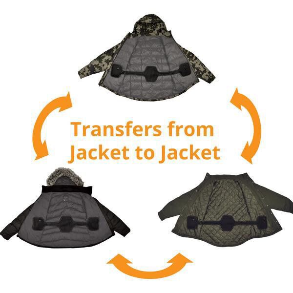 Heated Jacket Image 3