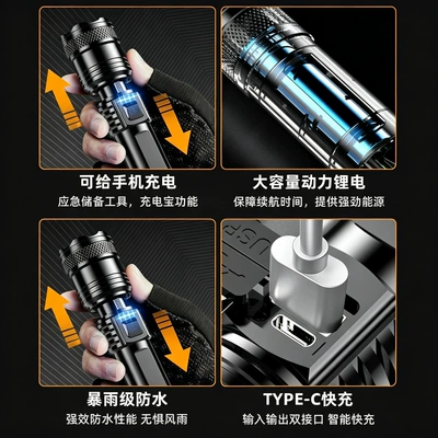 UV fənərlər, Telescopic Zoom Laser Long-Range