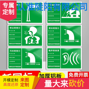 Exhaust Gas Emission Sign, Sewage and Rainwater General Solid Waste Sign, Noise Emission Source Sign