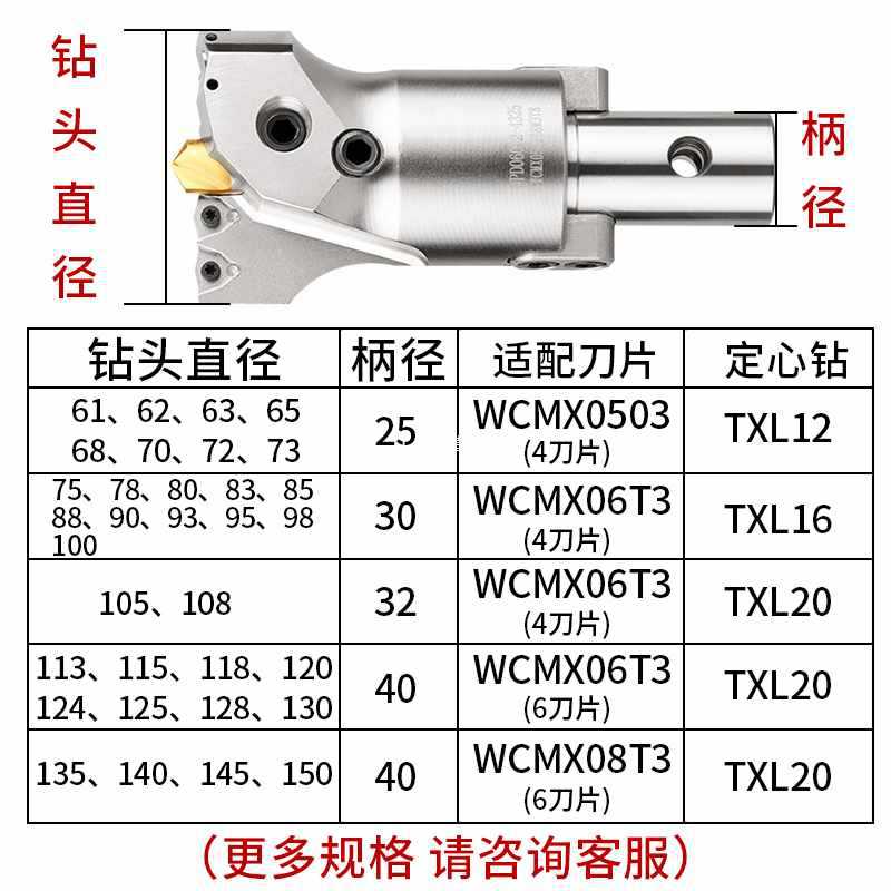 xyft大孔径定心U钻深孔加工VMD可转位钻头暴力钻快速钻深孔钻出水