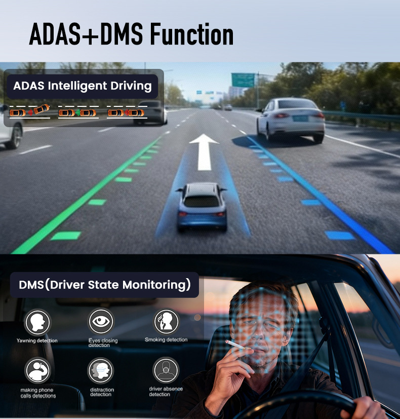 Cross-border 4G dashcam with four 4K cameras, remote monitoring, 24-hour surveillance, ADAS, BSD warning, and fleet management