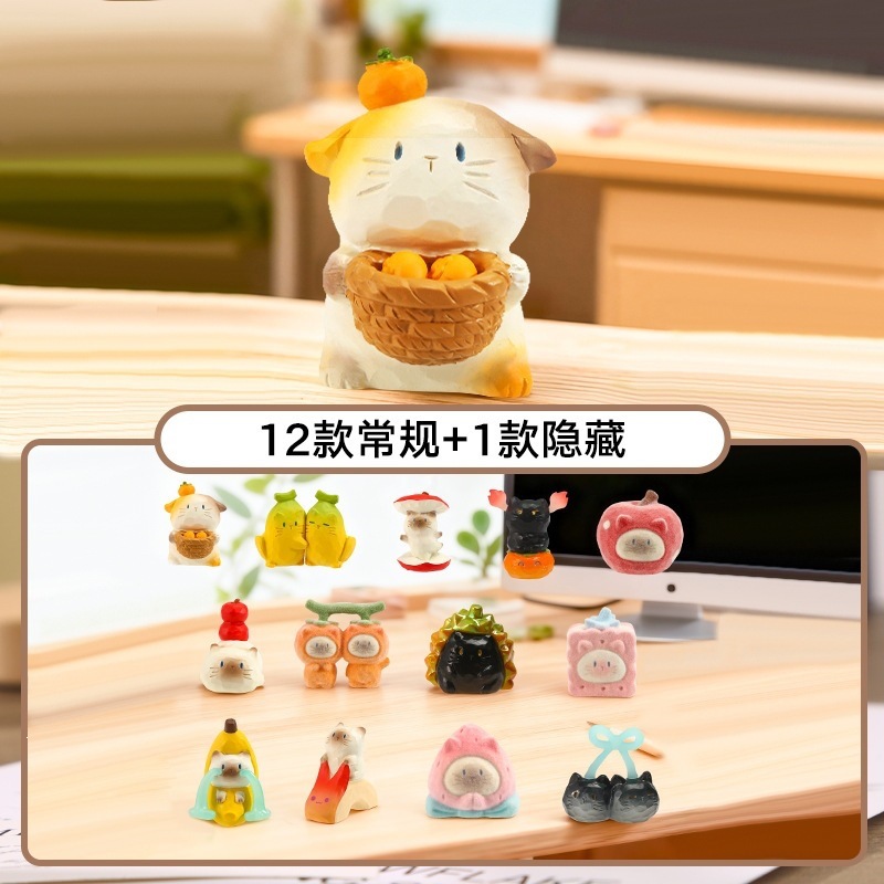 -15 Cat PAI is really interesting12