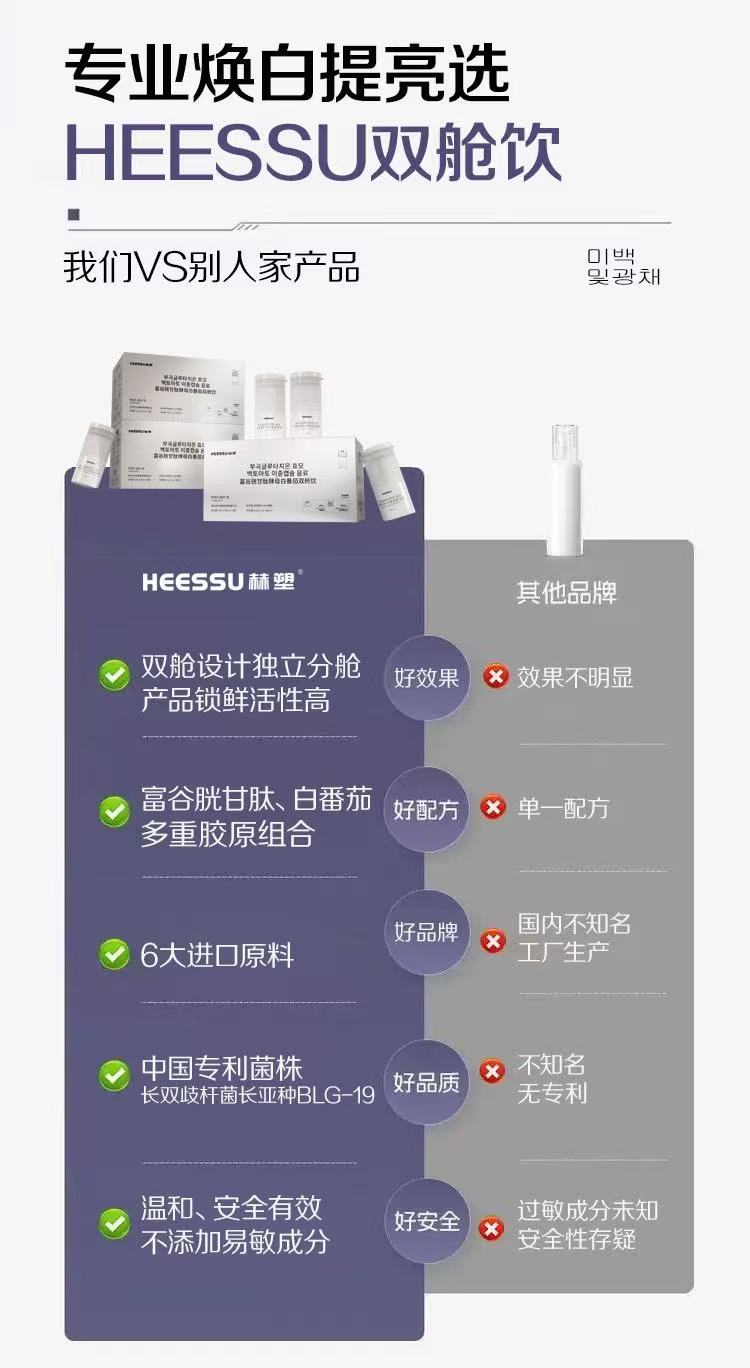 Glutathione Yeast White Tomato Dual Chamber Drink with Marine Collagen Peptide and Haematococcus Pluvialis 180ml 6 Bottles in use