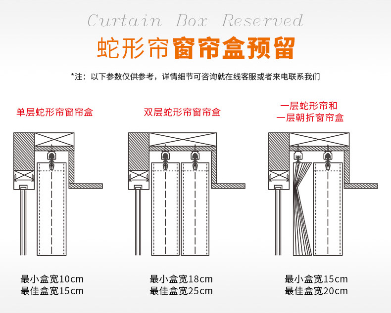 云斯特店铺详情通用_04