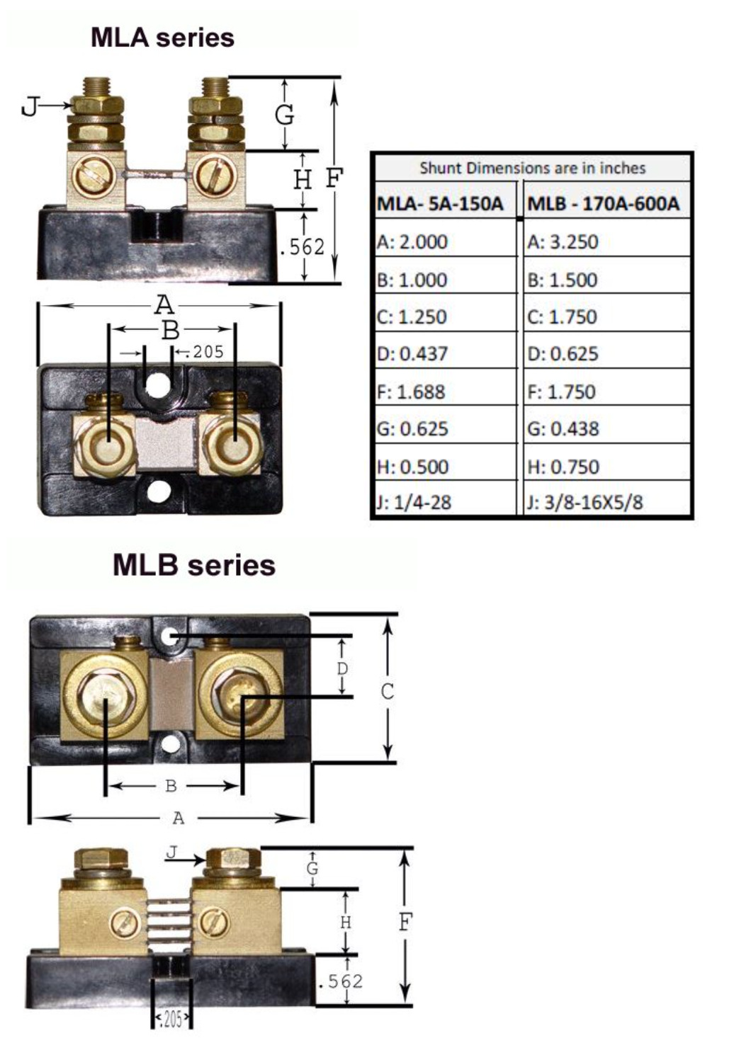 供应美国WESCHLER INSTRUMENTS 端子 MLA-75-50