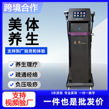 ���ܵ��΃x�p�����w֬�x����Ħ����ι���ͨ���j�B������Ժ����