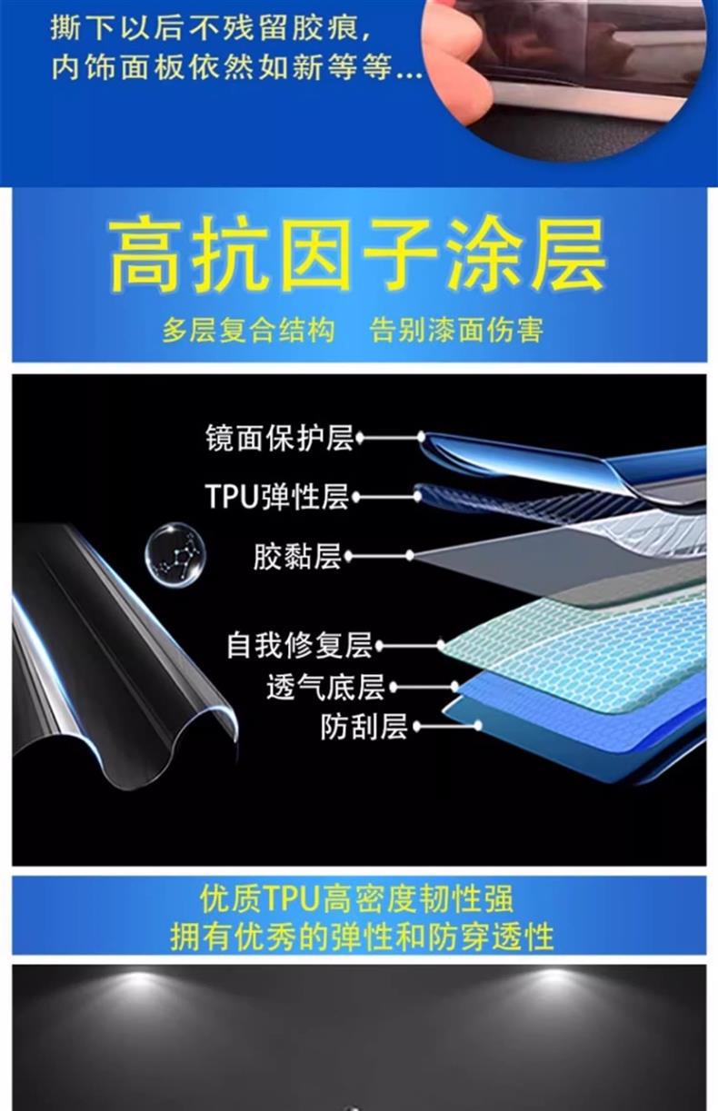 Suitable for 25 Geely Xingyuan Navigation Screen Tempered Film Central Control Interior Film Car Protective Film Modification Decoration