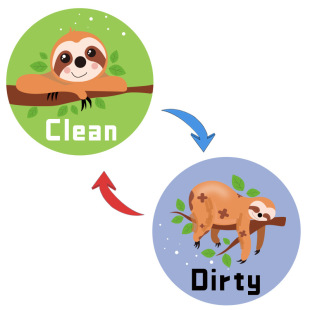 Dishwasher Refrigerator Sticker Double-sided Washing Machine Magnetic Sticker Sign Magnetic Sticker