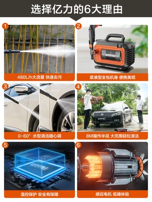 High Pressure – Xǐchējī Car washing machine