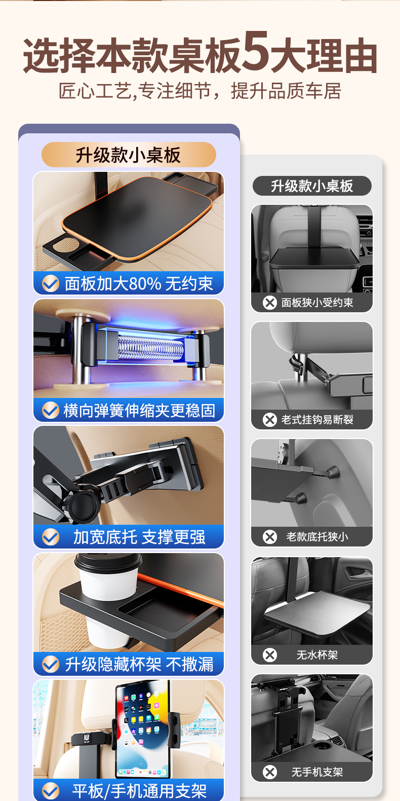Car Small Table, Car Folding Rear Seat, Car Dining Table, Dining Table Stand for Learning
