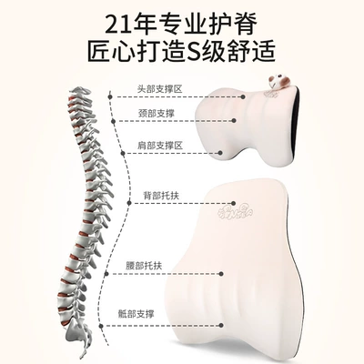 High-End Car Lumbar Support, Headrest