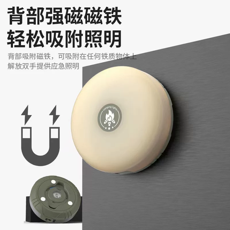 LED многофункциональные кемпинговые фонари для дома аварийные ночные рыночные уличные палаточные светильники на открытом воздухе TYPE-C зарядка кемпинговая палатка магнитный всасыватель