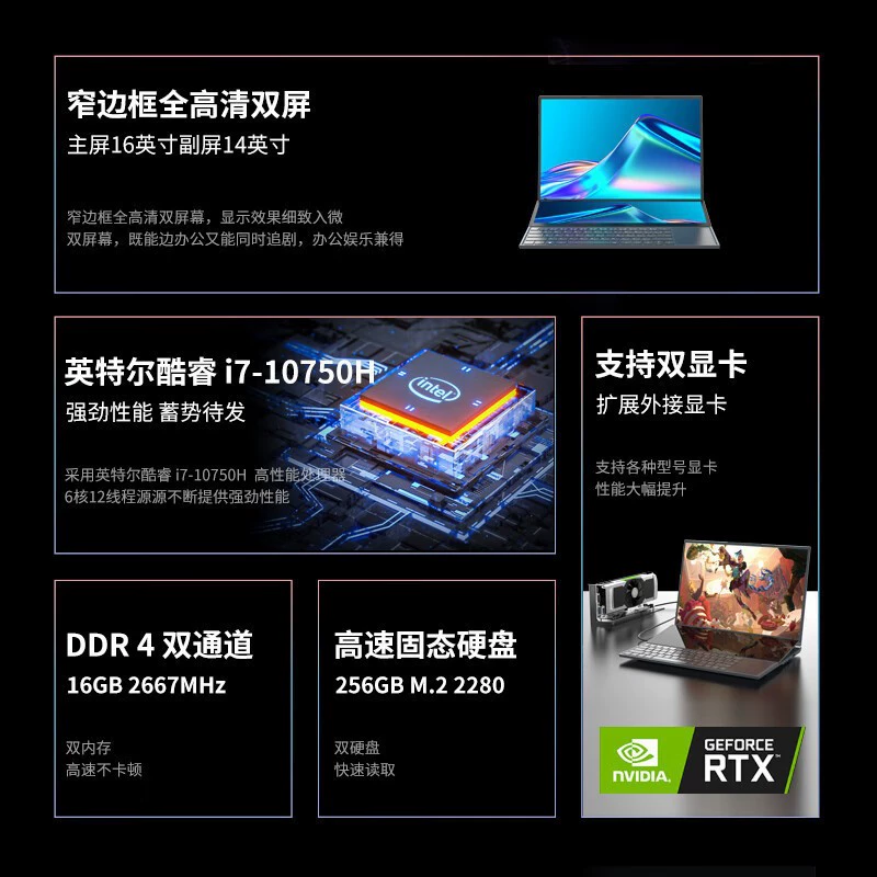 BaoYang independent graphics card docking station suitable for DS16 dual-screen laptop and game notebook dedicated graphics card docking station