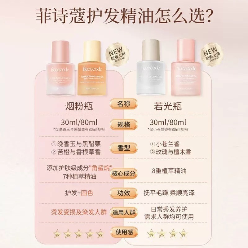 菲诗蔻护发精油女防毛躁静电柔顺修护发丝干枯持久留香发油|undefined