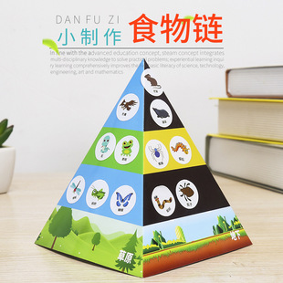 �W���Ƽ�С�������ϰ� �׃��@�ƌW���ʳ��� �����ֹ��l����̾�