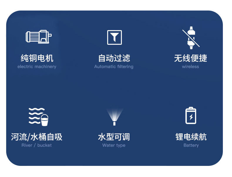 New Model of Household Wireless Car Wash Water Gun, White Lithium Battery High-Pressure Water Gun, Car Cleaning Tool Wholesale
