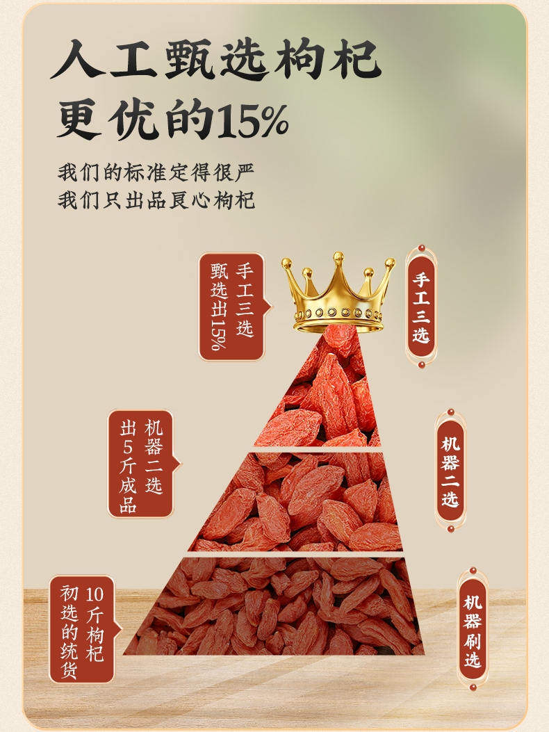 Ningxia Goji Berries Gou Qi Zi Premium Grade Large Berry Sun Dried No Sulfur 250g x 2 Jars for Tea Wine and Cooking specifications