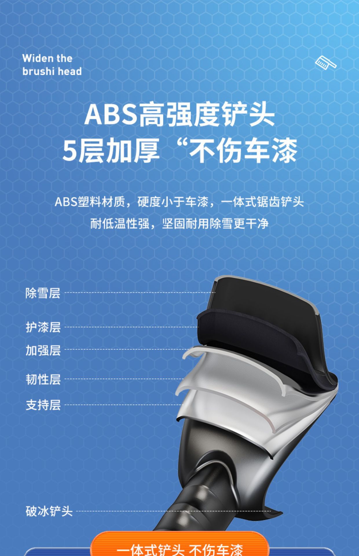 Cross-border car snow shovel 5-in-1 window de-icing scraper snow brush glass defroster winter tool