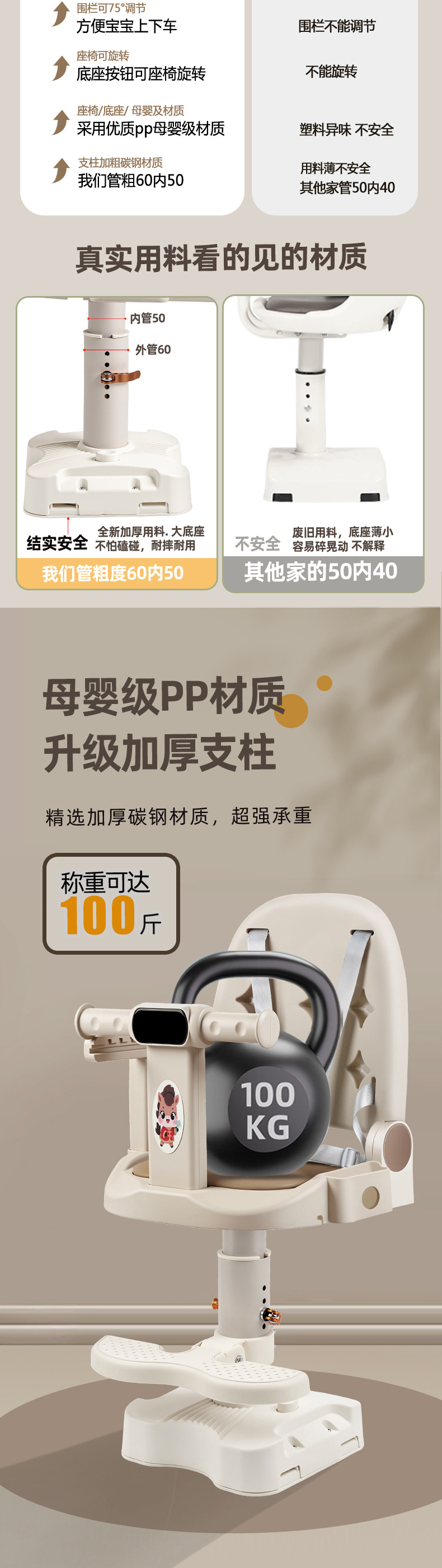 New electric vehicle child seat, front-mounted, adjustable for sitting and lying, rotatable, suitable for babies and toddlers