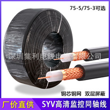 Q羳SYV75-5-3ҕlBӾ75WоpģMBNCͬS̖